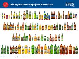 Sabmiller