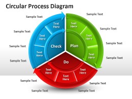 Circular Process Diagram For Powerpoint.pptx