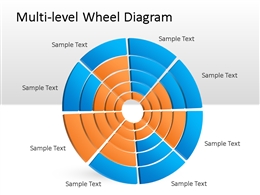Multi Level Wheel Diagram For Powerpoint.pptx