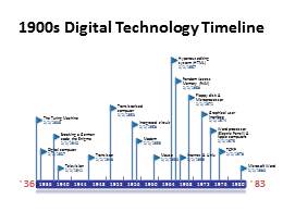 digital_technology_milestones.pptx