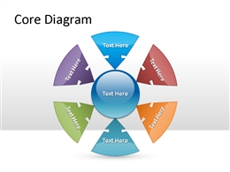 Core Diagram Powerpoint Template.pptx