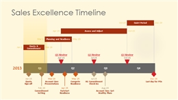 Office Timeline Templates.pptx