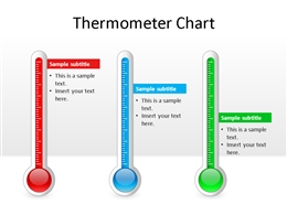 Thermometer Chart PowerPoint Template