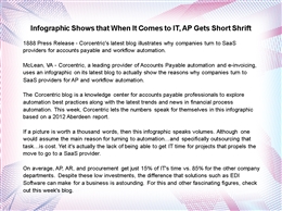 Infographic Shows that When It Comes to IT, AP Gets Short Shrift